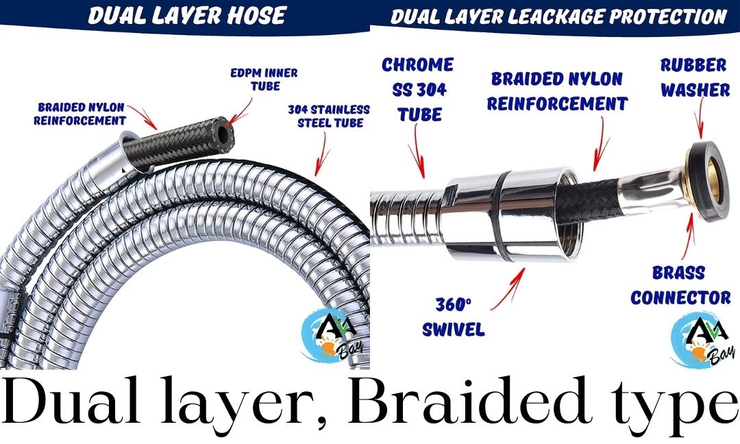 Dual layer, Braided type
